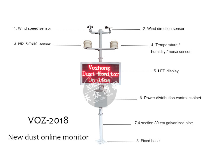  VOZ-2018 dust online monitor