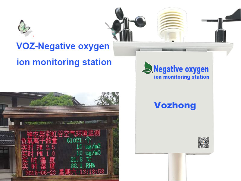 VOZ-Negative oxygen ion monitoring station