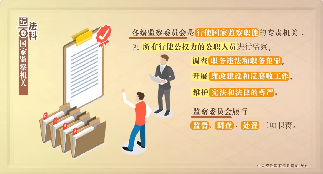 最新纪检监察信息概览