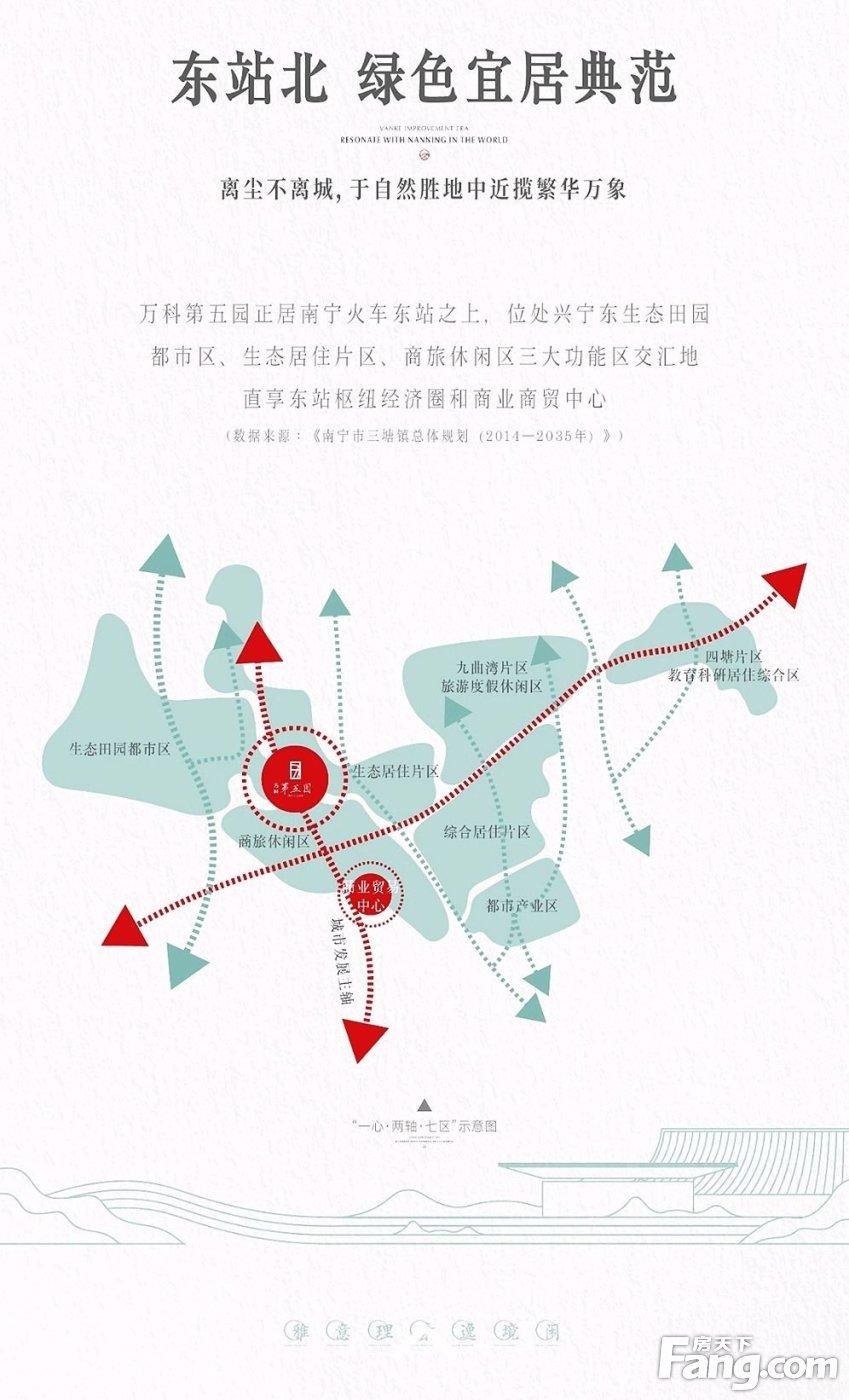 物联网设备研发 第416页