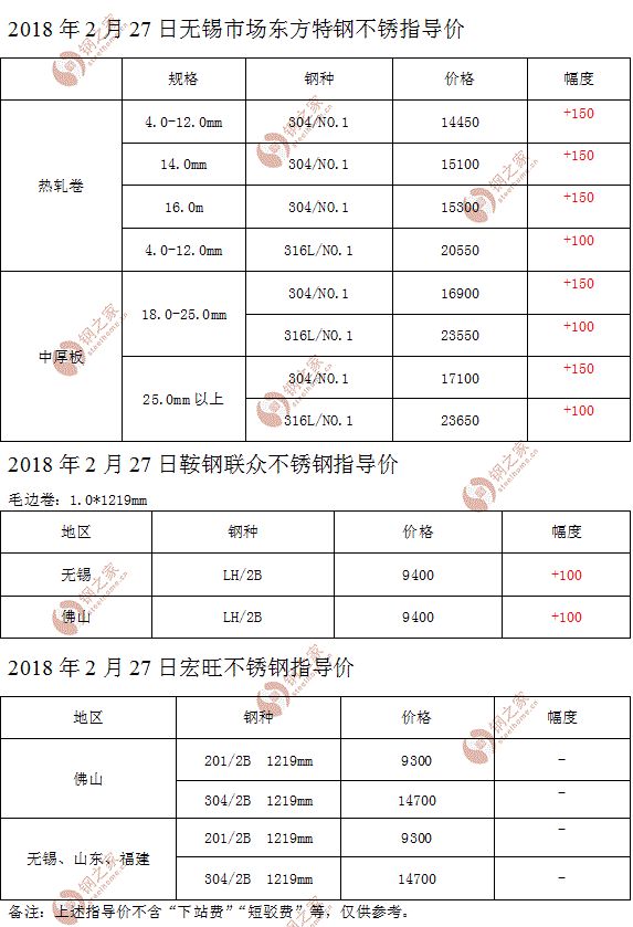 无锡废铁价格最新行情深度解析及市场走势展望