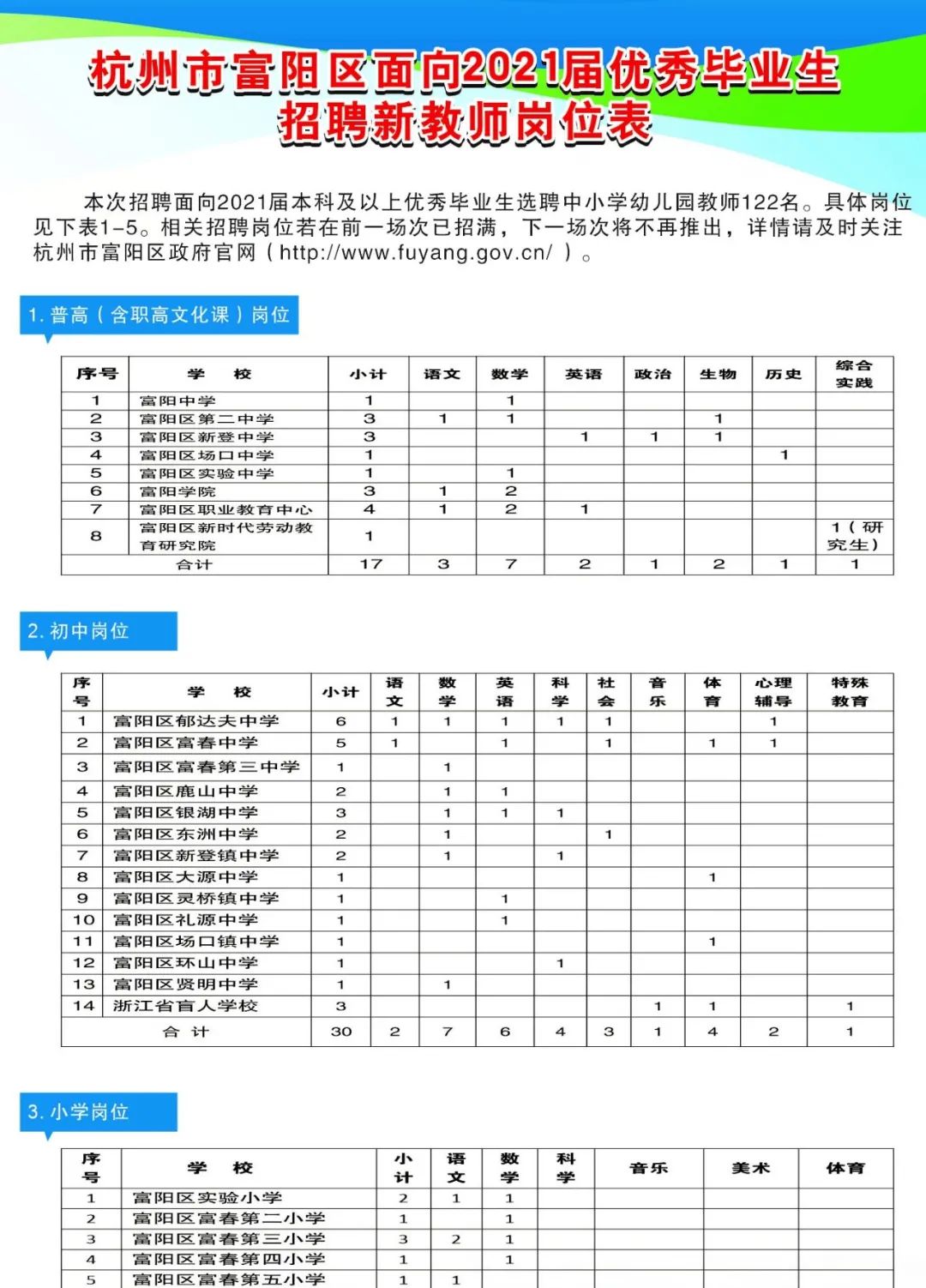 富阳中策清泉最新招聘,职业发展的理想选择岗位