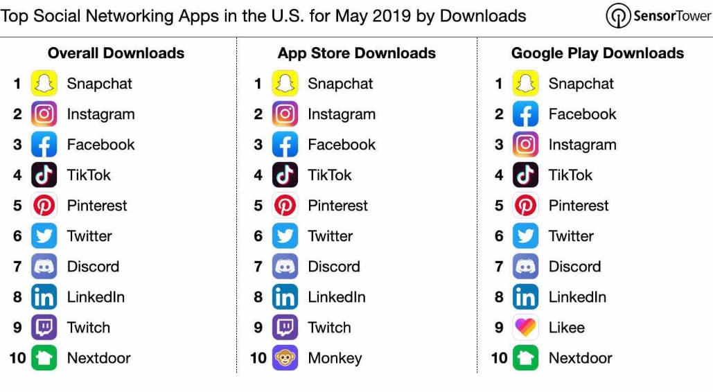 最新社交体验,探索不一样的社交世界💖