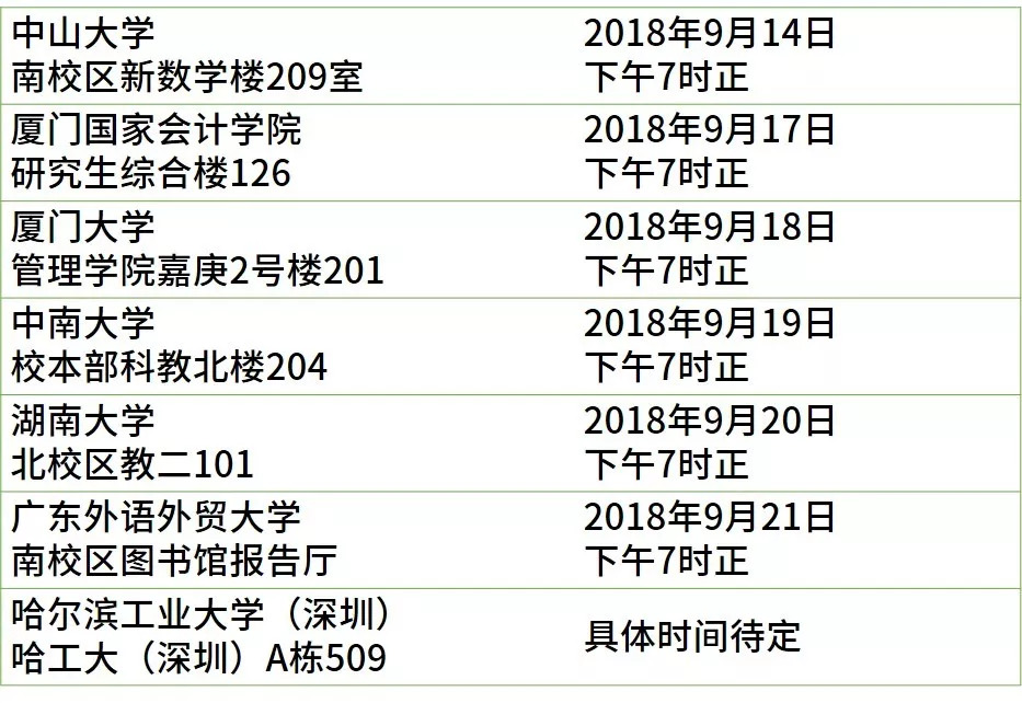 详细步骤指南,从入门到进阶——完成某项任务或学习某种技能的最新行程攻略
