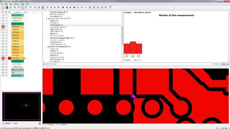 最新PADS深度解析与观点阐述