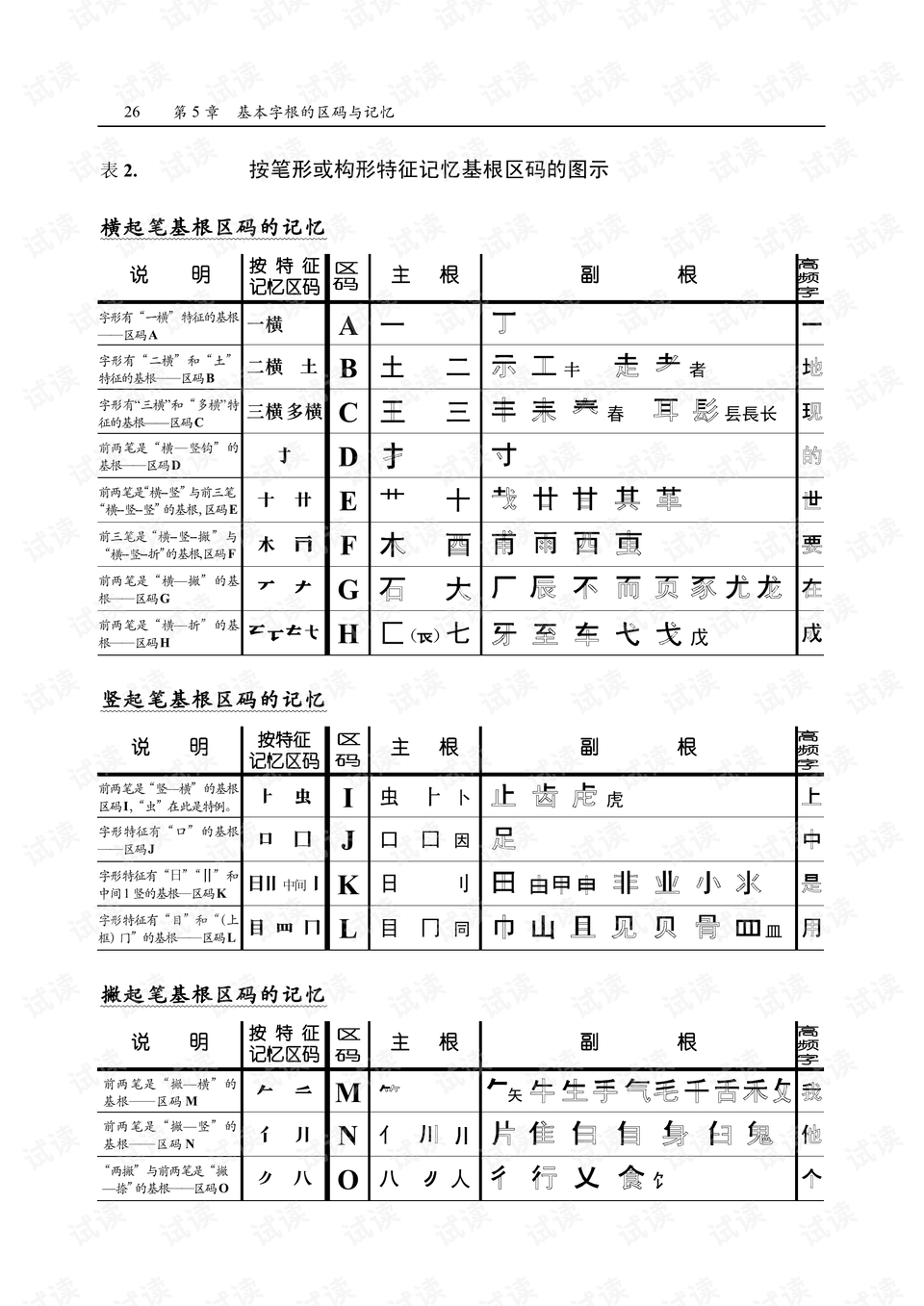 郑码最新,郑码最新,详细步骤指南