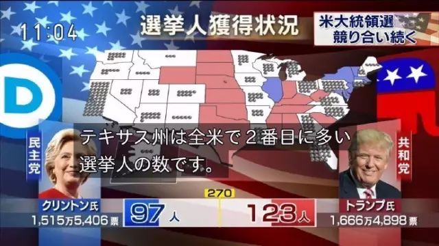 美国大选最新消总,美国大选最新消息与温馨小日常