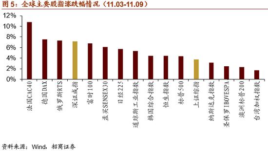 美国大选最新消总,美国大选最新消息与温馨小日常