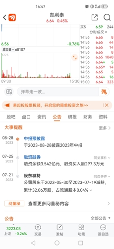 凯利泰最新事件深度揭秘🔍