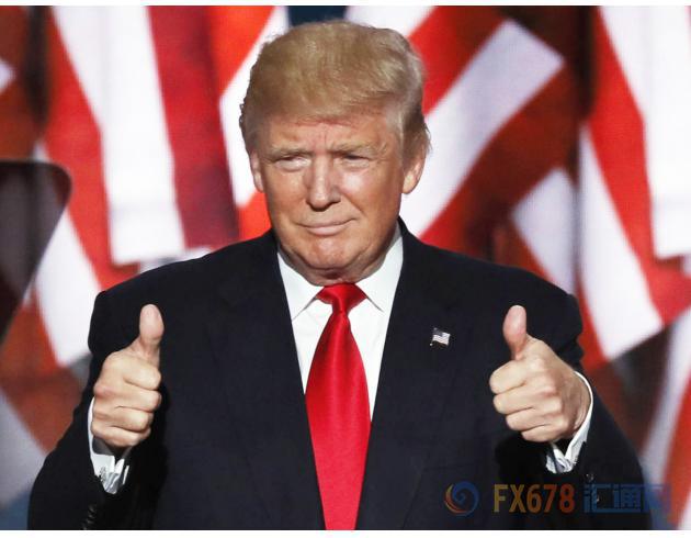 特朗普最新消息公布,步骤指南揭秘特朗普动态