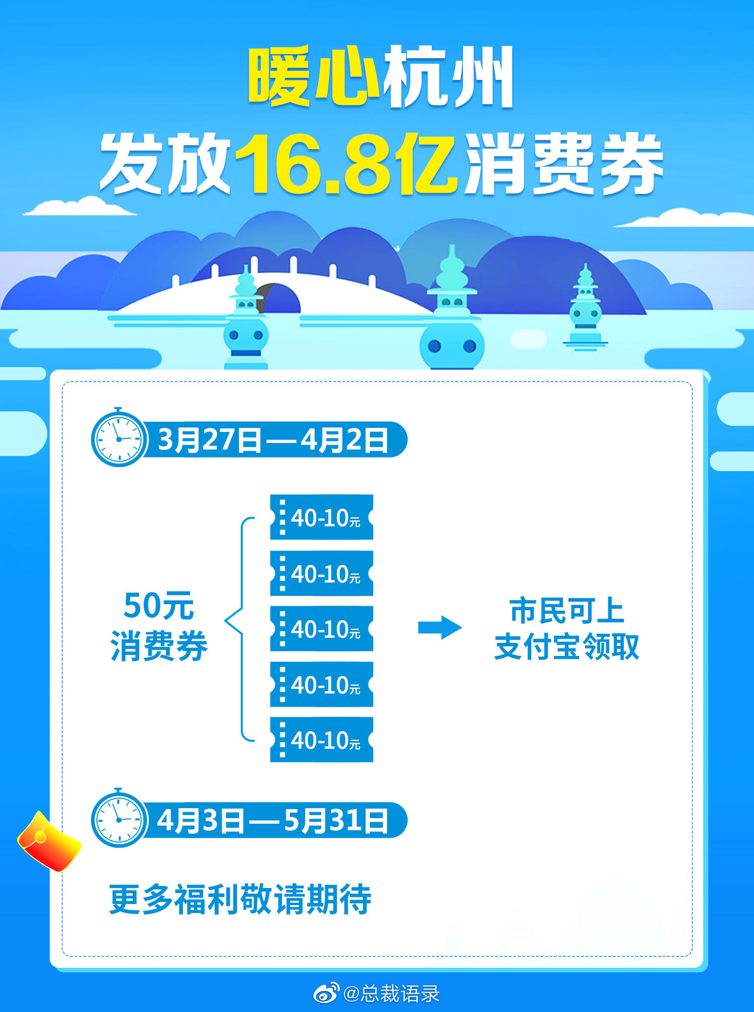 杭州消费券最新动态及资讯更新