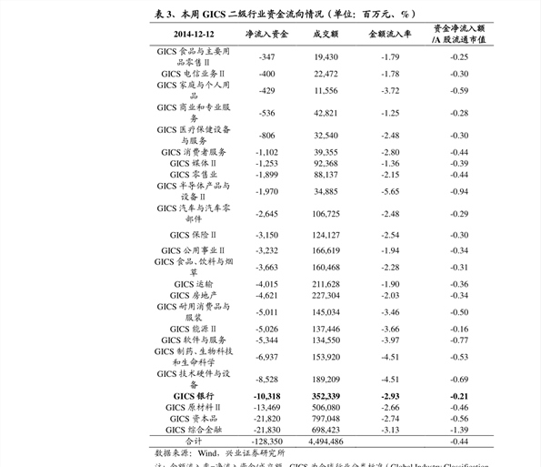 今日甲醇最新价格报价及市场分析与应用科普介绍