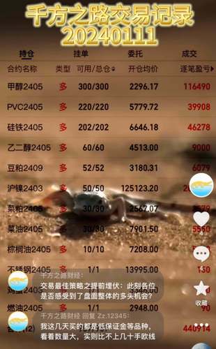 股票贴吧论坛交流,变化、学习与自信的力量驱动投资成长之路