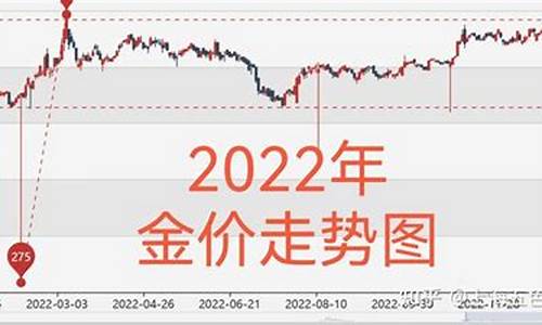 环保设备 第297页