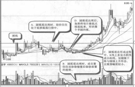 海泰发展股票行情分析与操作指南,最新动态与趋势预测