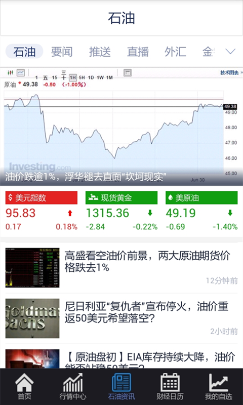 掌握全球油价动态,轻松决策投资——石油原油价格行情软件下载