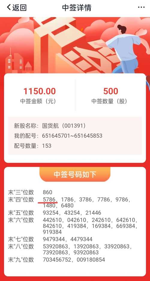 股票中签查询的秘密,小巷里的投资宝藏揭秘