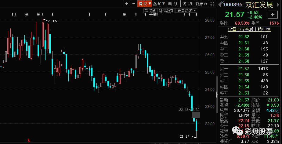 探索金融宝藏,如何购买新上市股票?攻略指南!