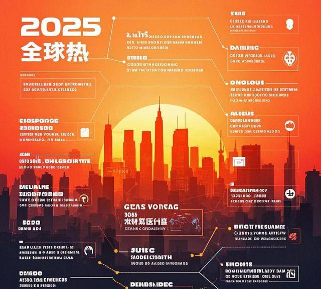 科技前沿展望与探索,揭秘2025最新在线趋势