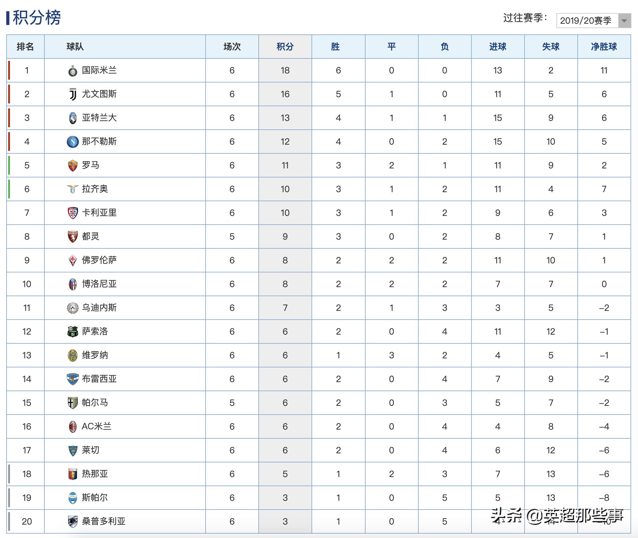 里贝里最新技能及任务完成步骤详解指南