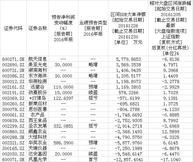 美亚光电最新动态,科技之光照亮生活,美亚引领变革