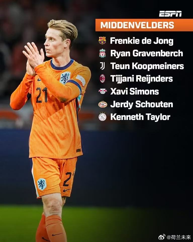 荷兰国家队最新名单,荷兰国家队最新名单,科技重塑足球荣耀,体验前所未有的竞技魅力