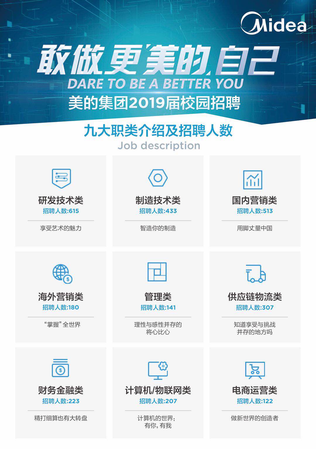 南沙美的最新招聘信息概览,职位空缺与招聘动态更新