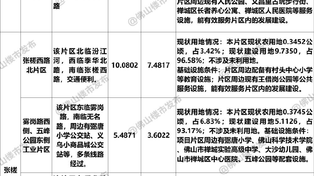 最新毛片区,自然美景的探索之旅