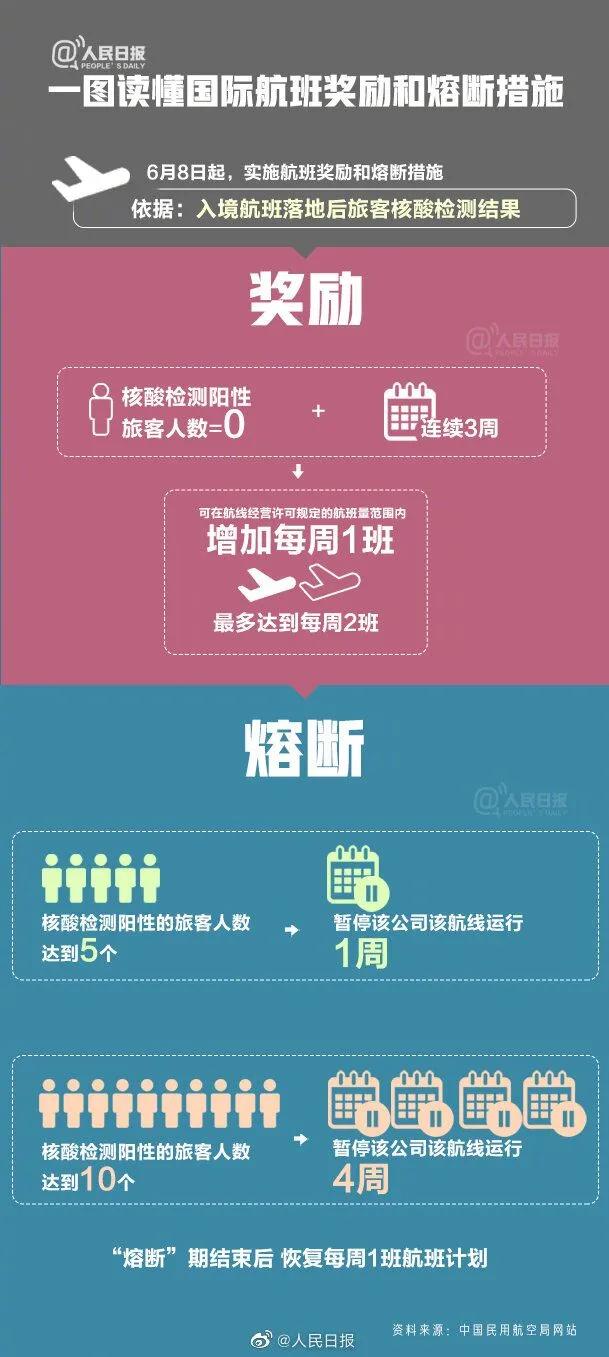 疫情最新指令,理解、适应与行动指南