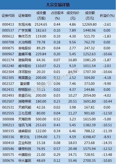 正业科技日常趣事概览