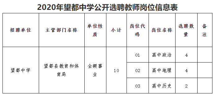最新编制探究，价值与影响解析