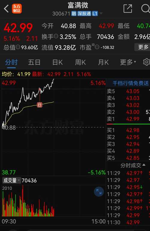 微米富最新探索，小巷中的隐秘财富