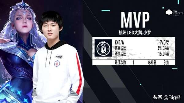 最新三连磨,砥砺前行,学习铸就自信之源