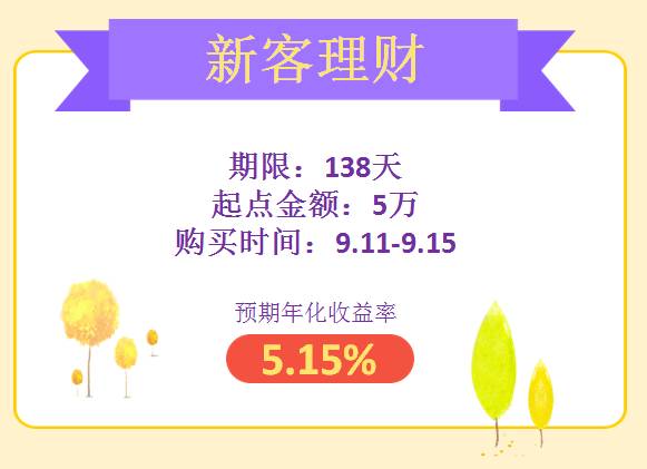妙资理财最新动态揭秘，行业趋势、风险与机遇并存分析