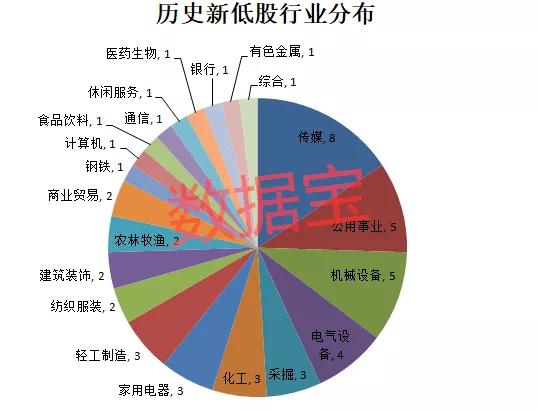 暴风集团最新动态揭秘，小巷中的特色小店独特魅力展现