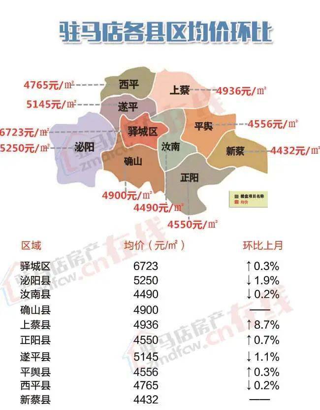 河南上蔡房价最新信息及自然美景探索，寻求内心宁静与平和之旅