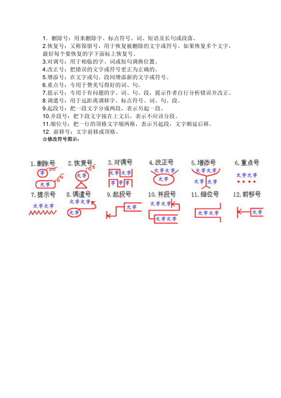 水景设备 第357页