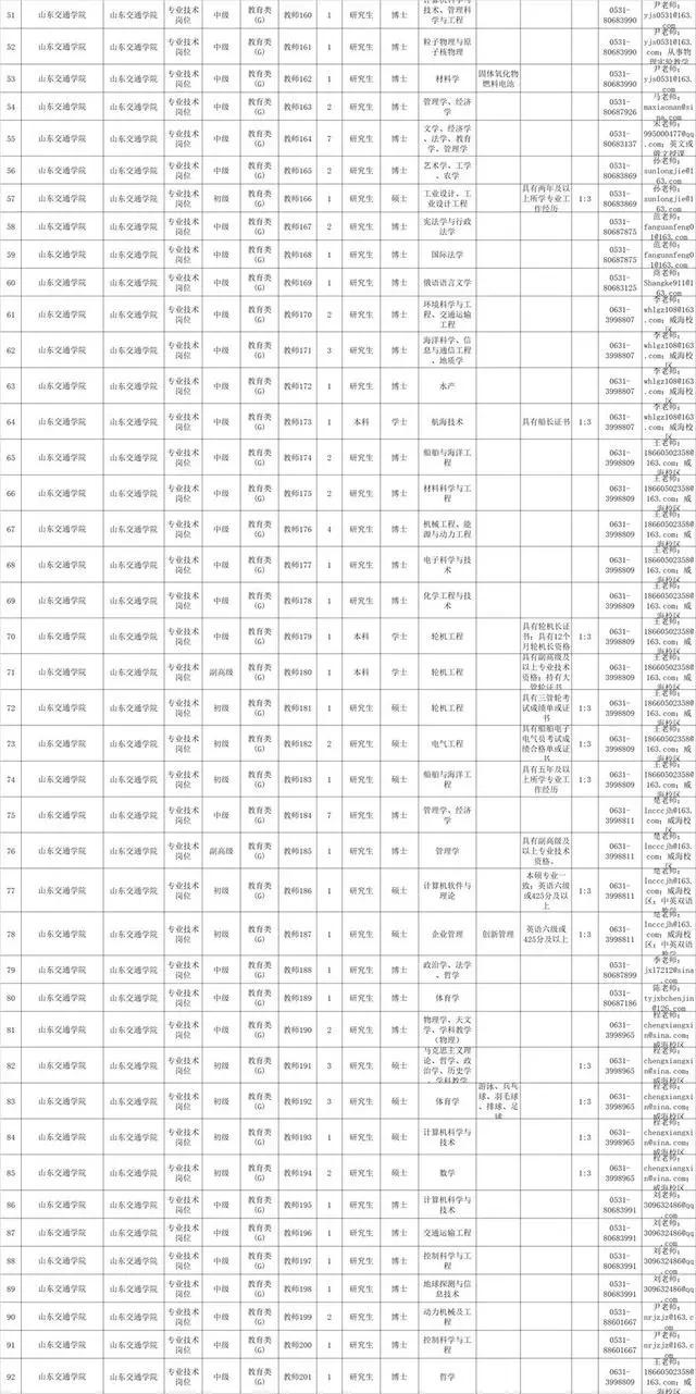 莒南最新招聘信息及求职全攻略今日更新