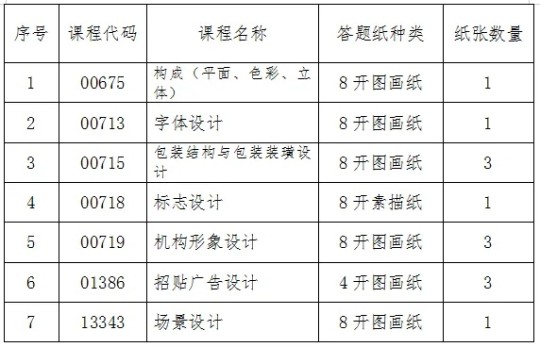 小明的科目四大冒险，2024最新考试之旅