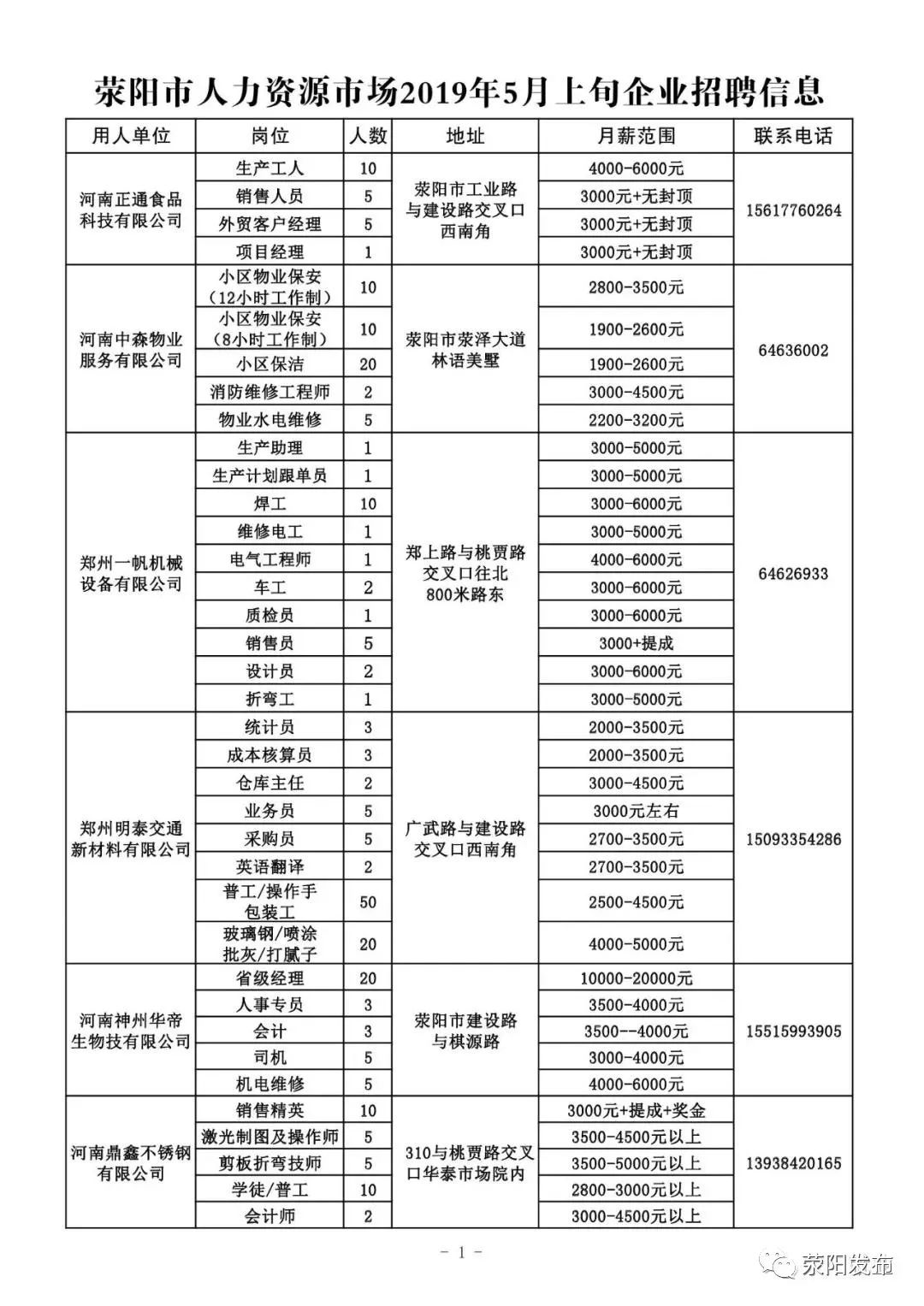 荥阳食品厂招聘信息及求职步骤指南