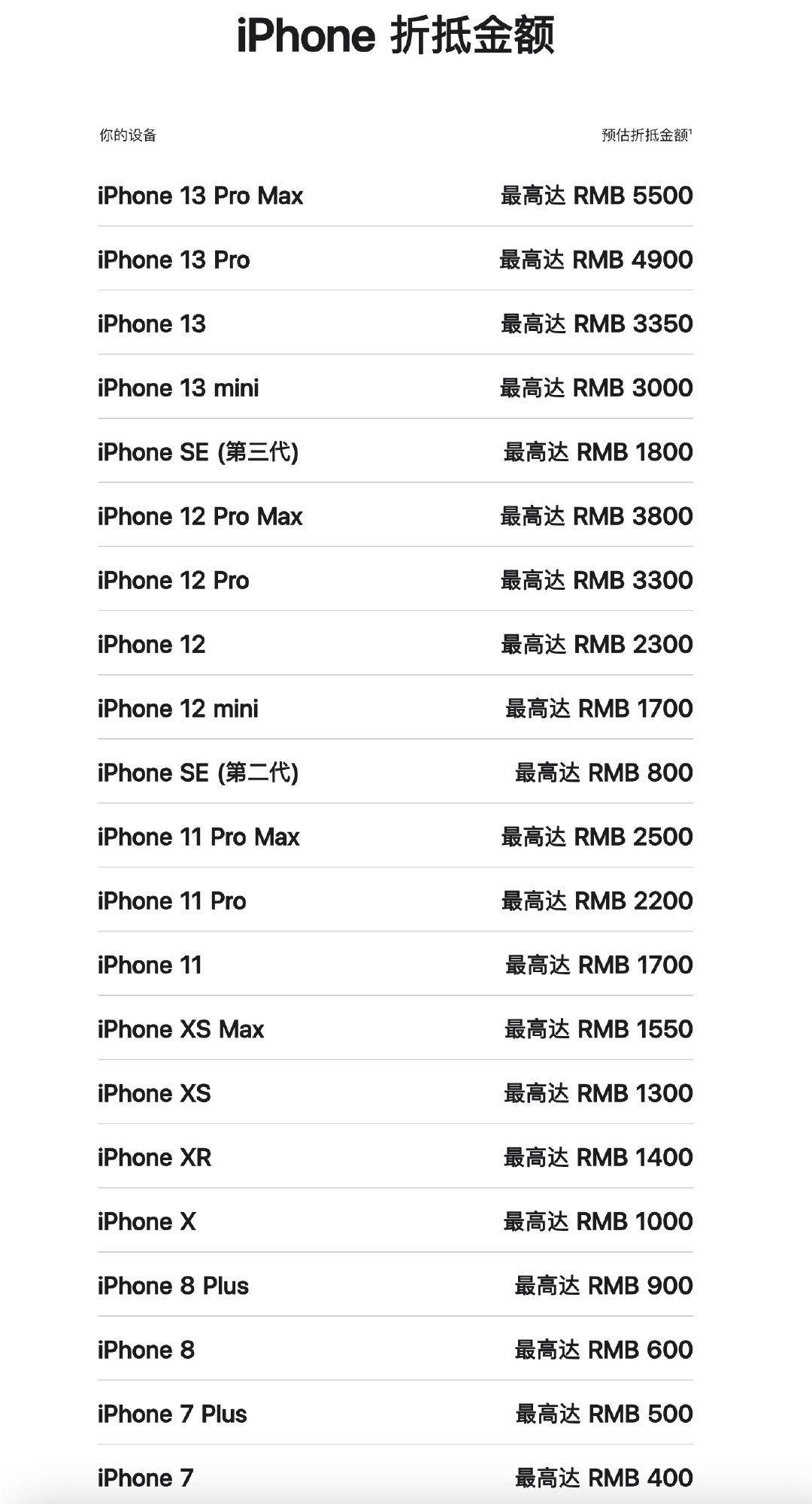 苹果手机官网最新报价，时代标杆与风向标引领市场