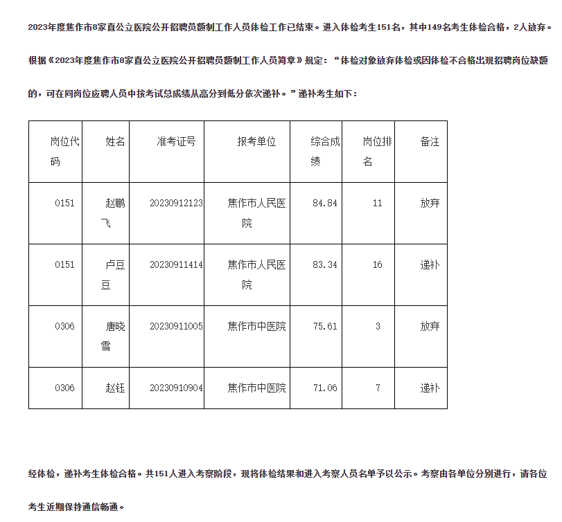 焦作护士最新招聘信息全面解读与观点论述