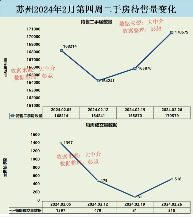 吴江房价2024最新楼盘探索，自然美景与都市生活的完美融合之旅