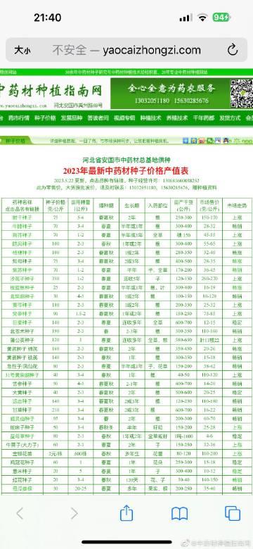 物联网设备研发 第348页
