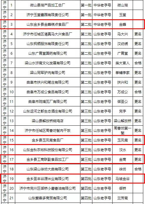 环保设备 第333页