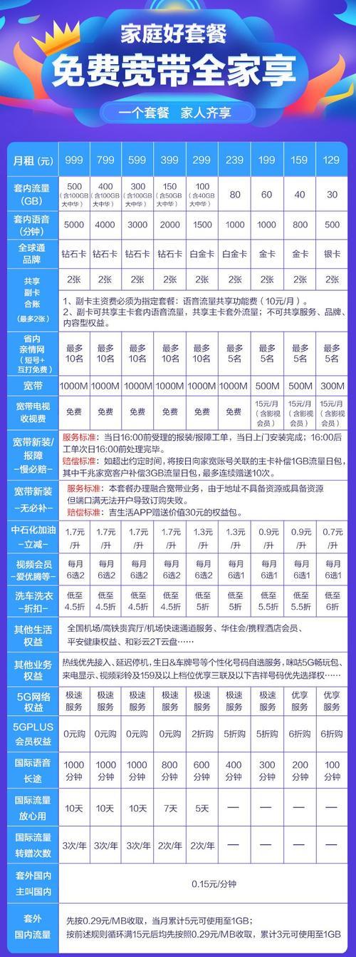 陕西移动2024超值套餐来袭，优惠体验不容错过！