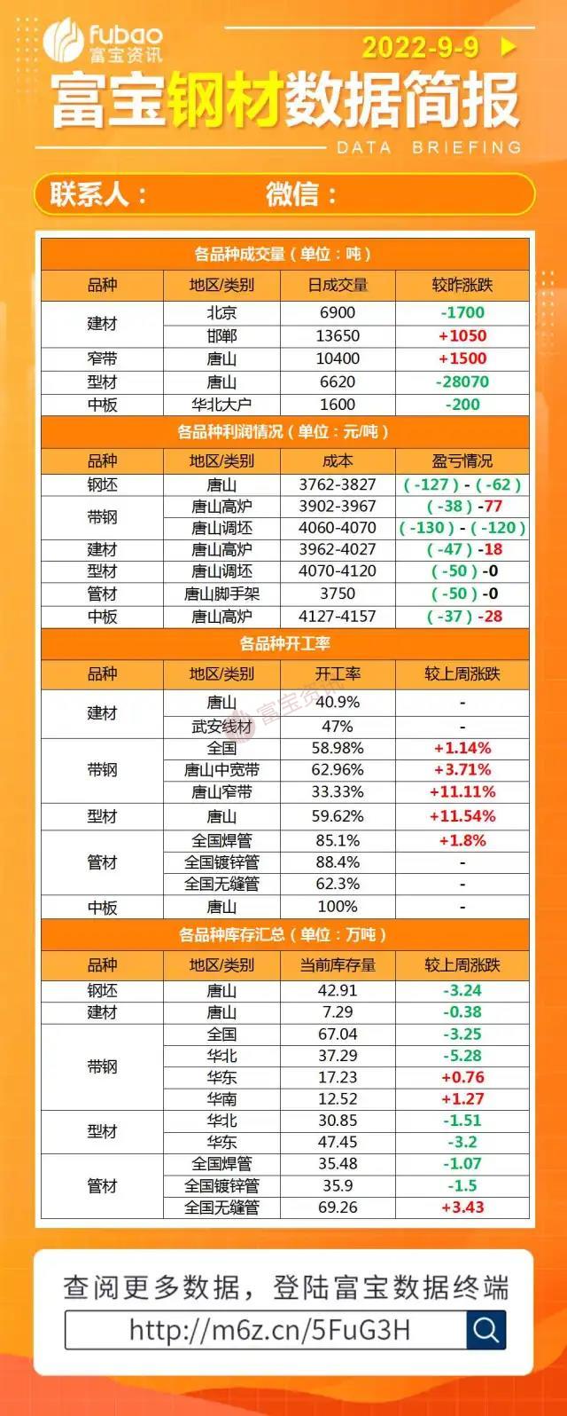 科技重塑钢铁魅力，利好消息引领未来生活新潮