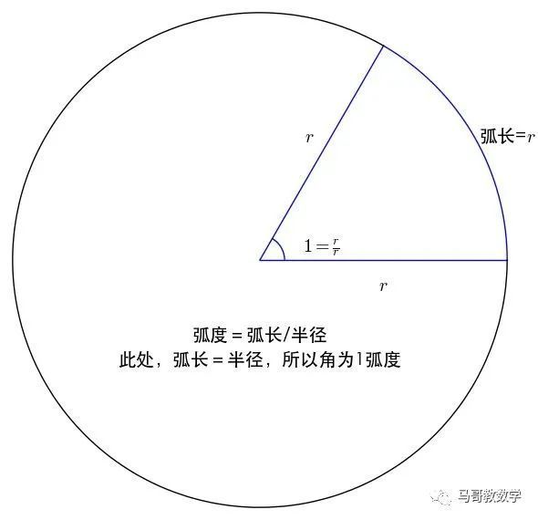 水景设备 第342页