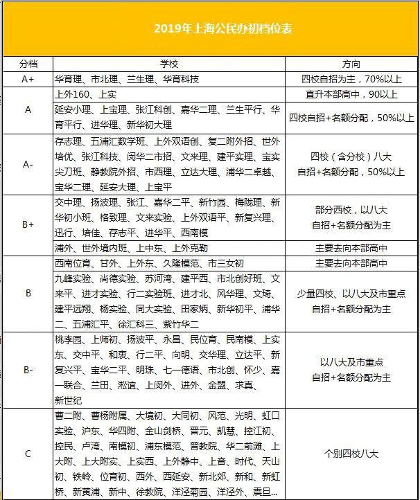 文远华最新去向揭秘，详细步骤指南