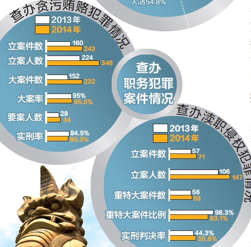 最新贪贿犯罪构成要件，背景、发展、影响与地位全解析